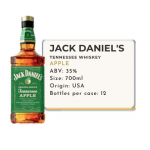 Jack Daniel’s Tennessee Apple